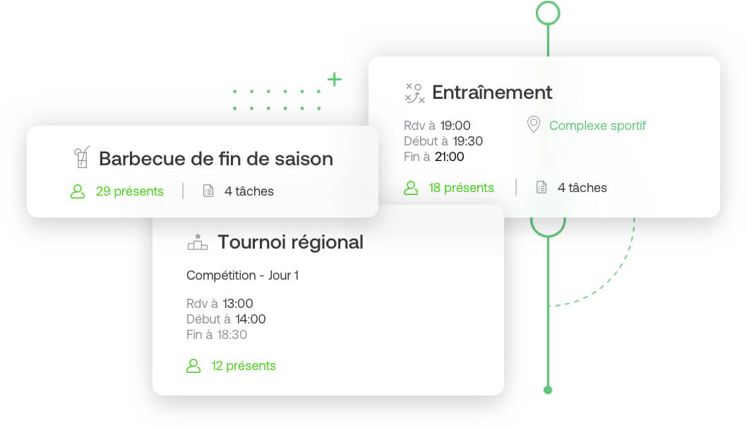 Gestion simplifiée de votre groupe