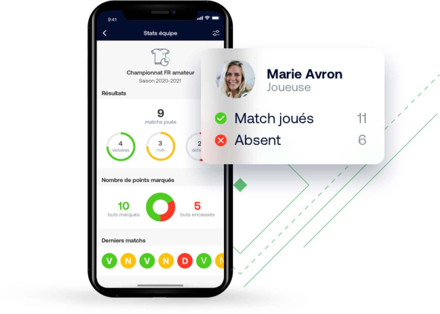 Stats personnalisées de kayak-polo